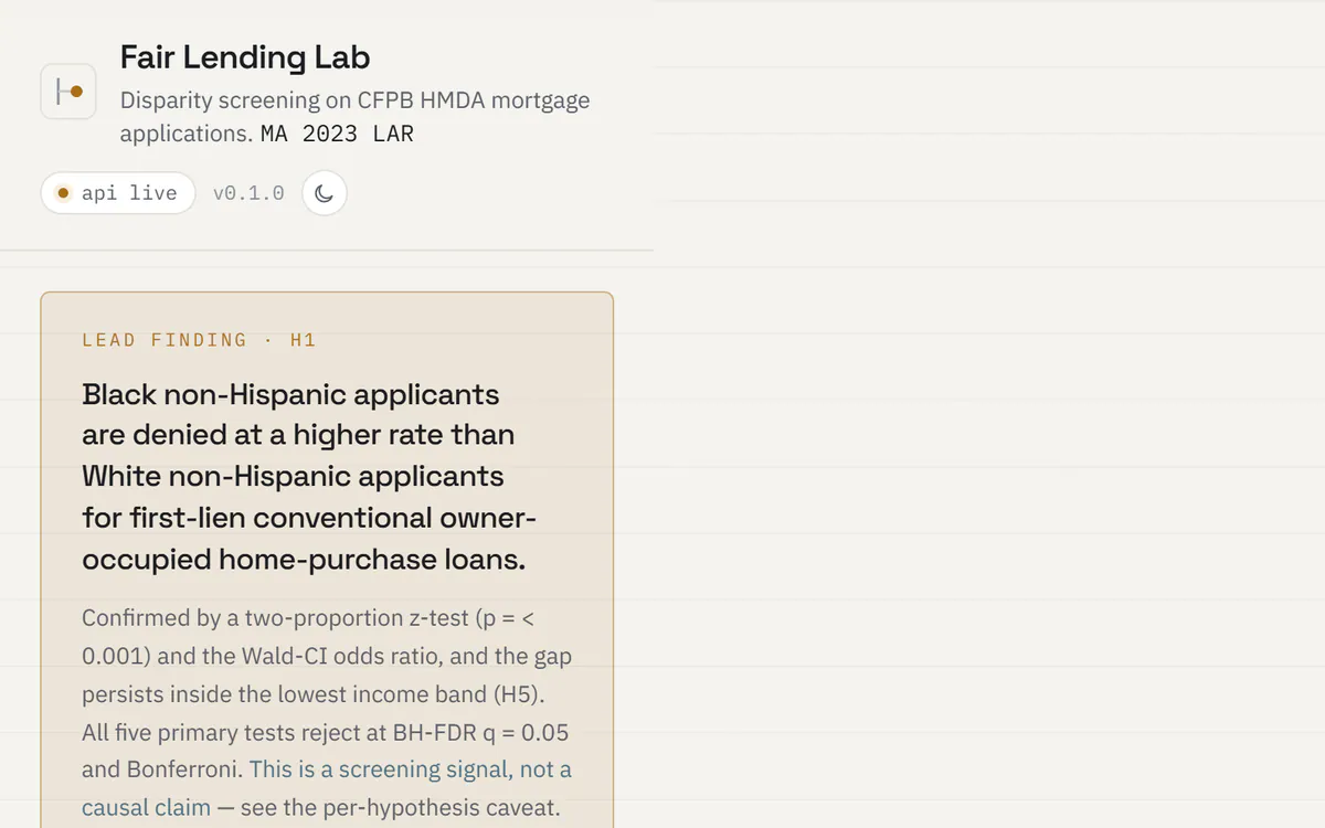 Mobile view of the Fair Lending Lab dashboard